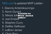 开云体育官网-NBA赛季总结：最佳球员或将蝉联MVP