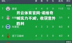 开云体育官网-诺维奇城实力不减，收获意外胜利