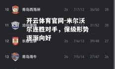 开云体育官网-米尔沃尔连胜对手，保级形势逐渐向好