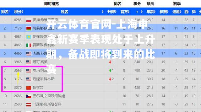 上海申鑫新赛季表现处于上升期，备战即将到来的比赛