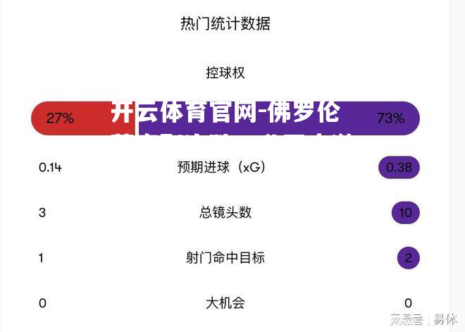 佛罗伦萨豪取连胜，升至中游位置