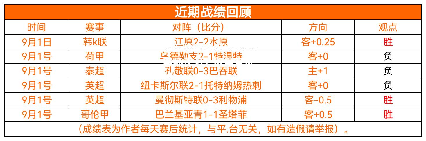 埃瓦尔客场逆袭，取得宝贵一分