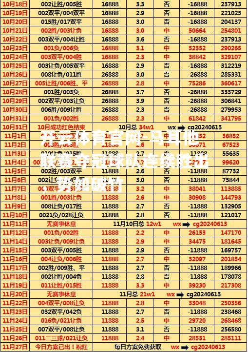 马耳他联赛夺冠球队连续胜出，势如破竹