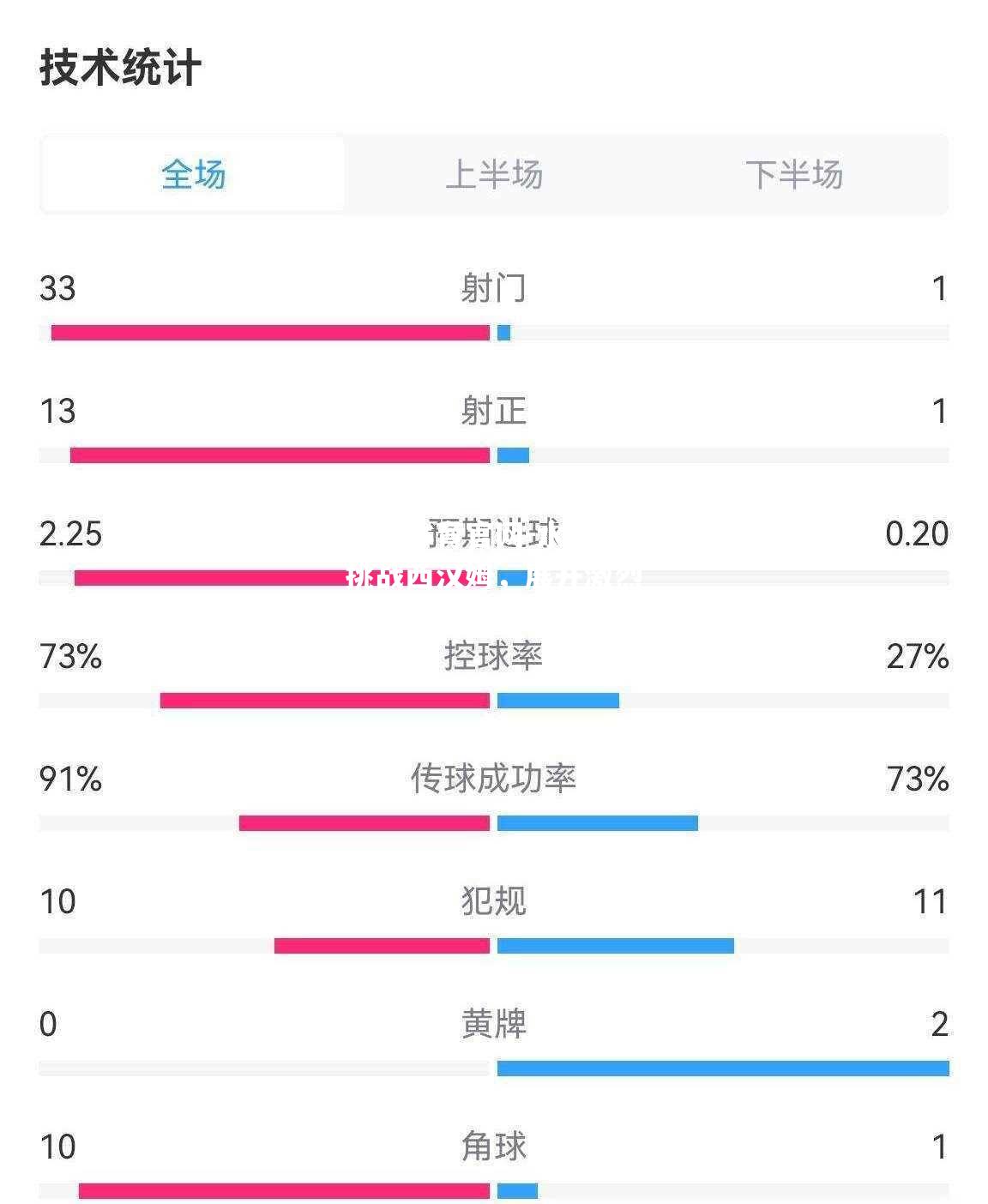 水晶宫挑战西汉姆，展开激烈的角逐争夺胜利